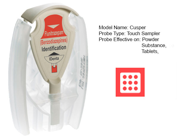 Flunitrazepam (Diazepines) Identification